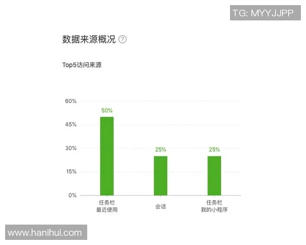 VCT启点赛引发争议玩家autumn对赛事安排表达不满情绪 VCT启点赛引发争议玩家autumn对赛事安排表达不满情绪
