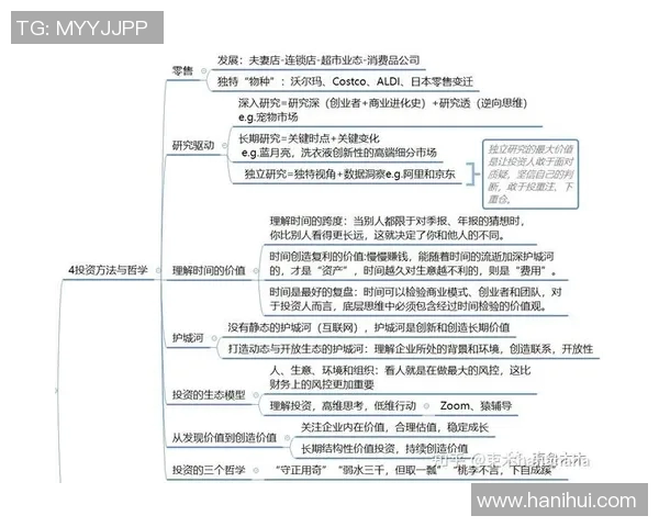 探索落空搜点的深层意义与实际应用价值分析