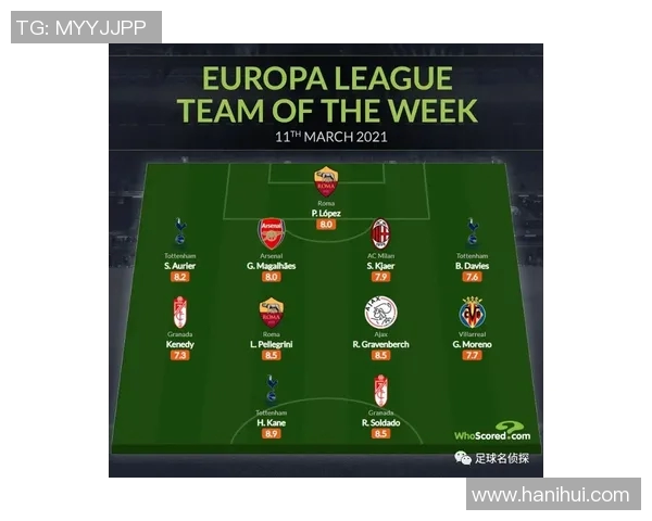 西甲联赛红黄牌统计分析及球队排名一览